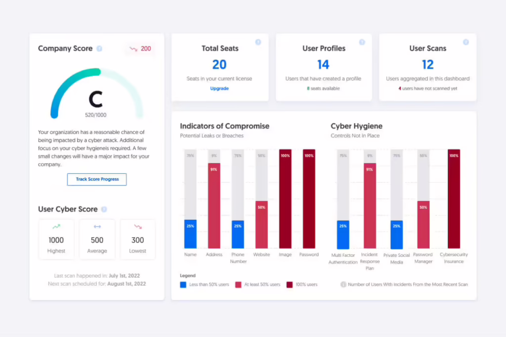 protexxa-dashboard-jpg-1.avif