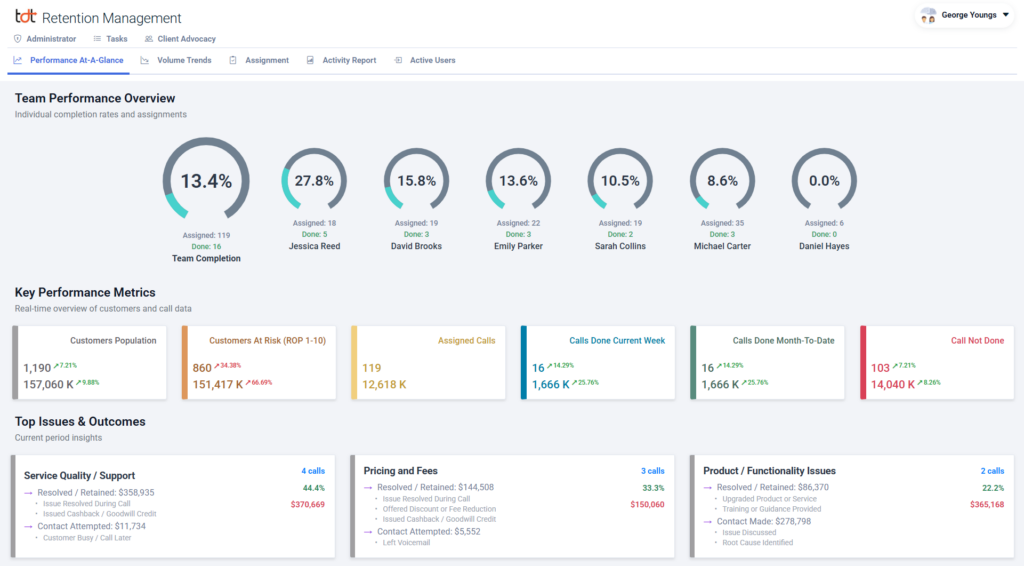tdt-analytics-screencapture-localhost-63769-performance-2025-11-03-12_36_45-Copy-1.png